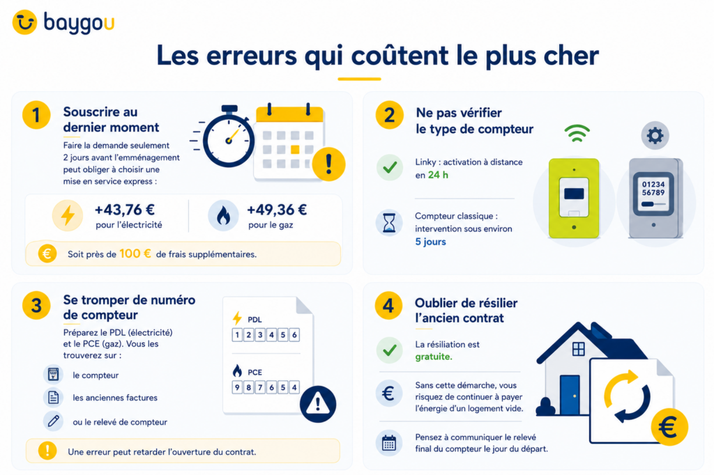 nfographie: les erreurs à éviter lors d’un déménagement.
